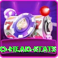 head to head stats Max Pro v4.6.8