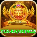 icc player rankings Max v4.4.9