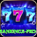 icc player rankings Ultimate Gaming App