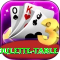 roulette table Plus Edition v3.4.0